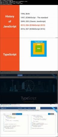 Angular 4, Quick Start