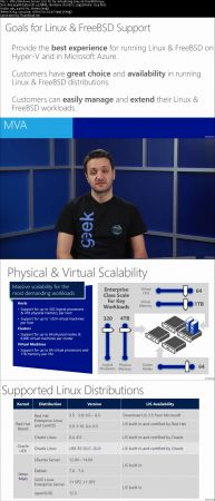 Virtualizing Linux Workloads in Windows Server 2012 R2