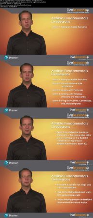 Cloud Foundry LiveLessons Video Training