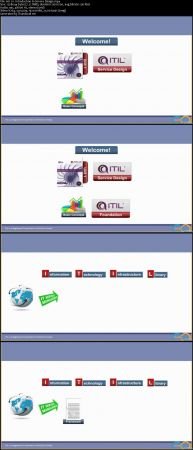 ITIL Service Design Course (Intermediate Lifecycle)