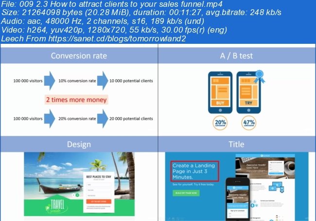 Boost your business using sales funnel - step-by-step guide