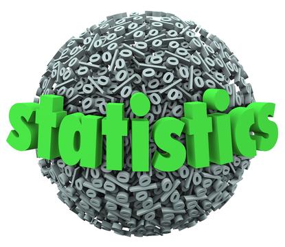 Technics Publications – Statistics Fundamentals