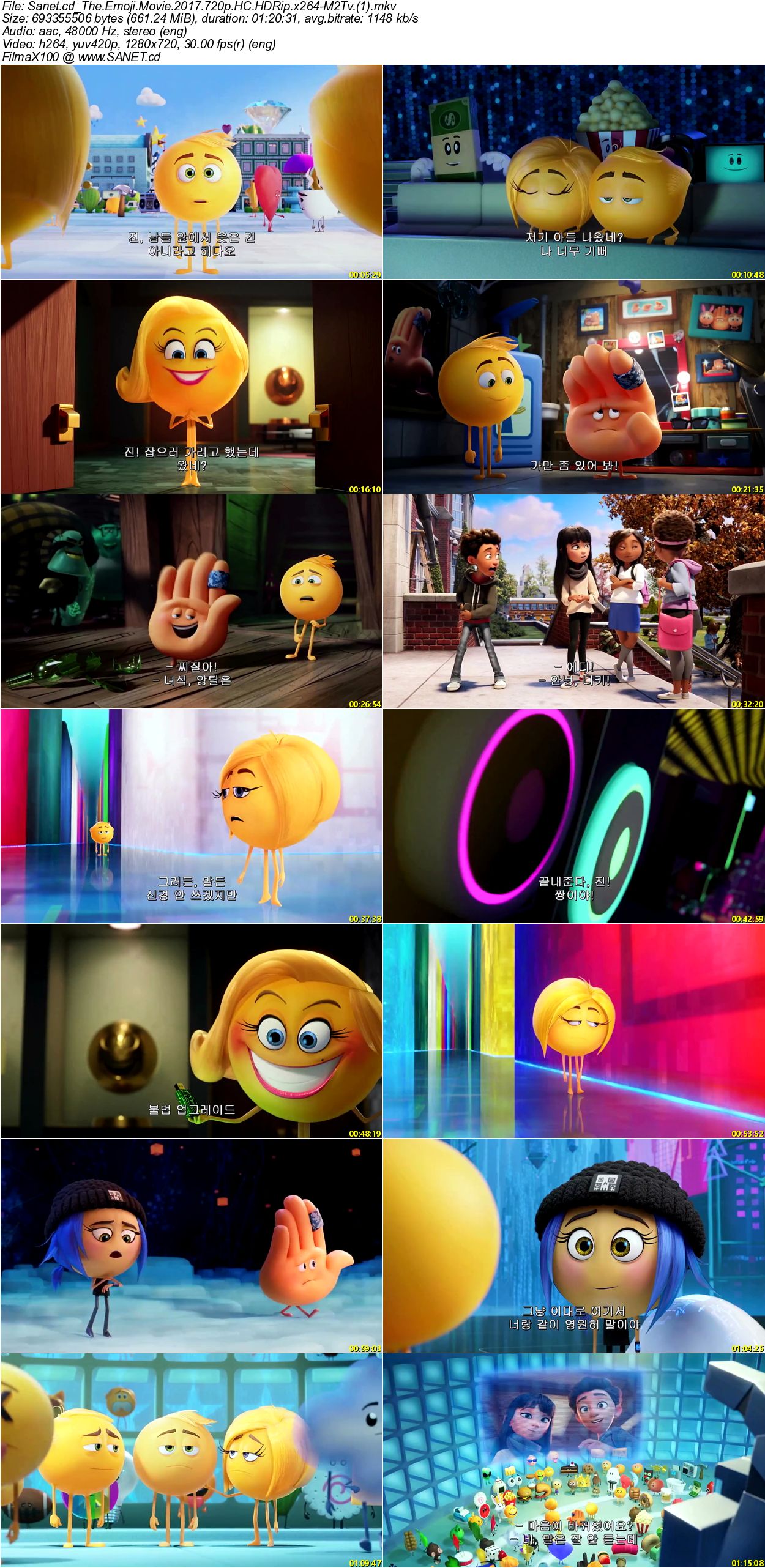 emoji movie production company