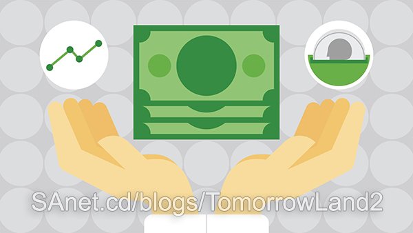 Managing Your Personal Finances