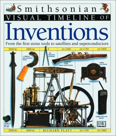 Major Inventions Timeline Before The Common Era Hubpages - Vrogue