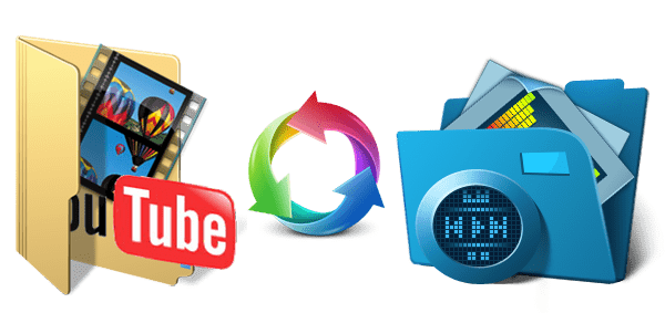 4K YouTube to MP3 3.3.0.1747 Multilingual + Portable 190308