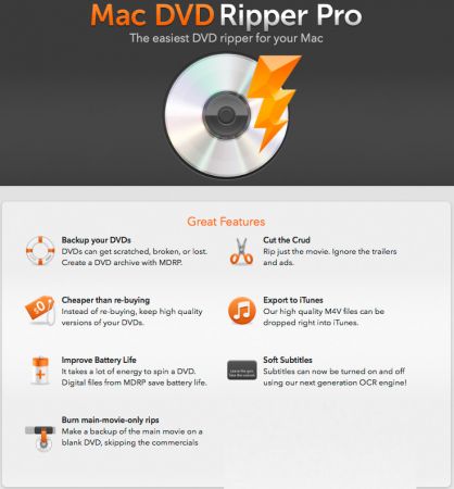 Mac DVDRipper Pro 7.1.0 macOS