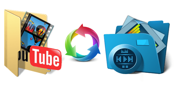 4K YouTube to MP3 3.3.1.1757 Portable