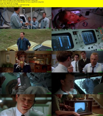 Apollo 13 1995 1080p BluRay x264 DTS Hon3y