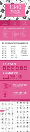 1340 Indoors Glyph Icons 2041151