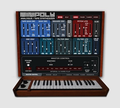 Soundtrax Minipoly KONTAKT