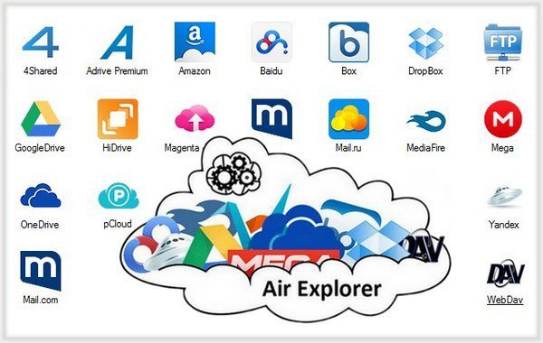 Air Explorer PRO 2.1.0 Portable Multilingual