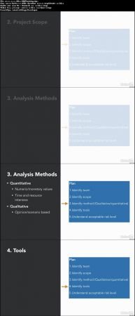 CISA Cert Prep: 2 Information Technology Governance and Management for IS Auditors