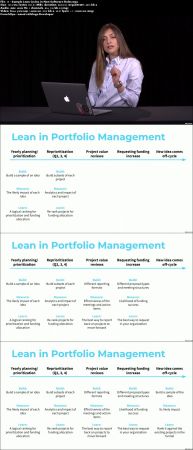Introduction to Lean