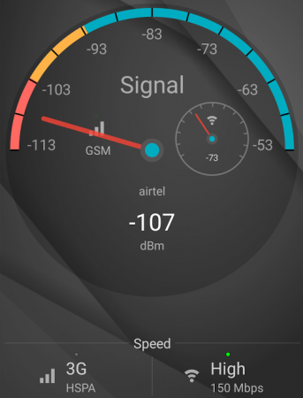 Signal Strength v19.3.2 Premium