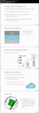CompTIA Cloud+ (CV0-002) Cert Prep: 1 Configuration and Deployment