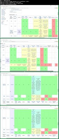 Investigation of Hidden Data in Digital Files
