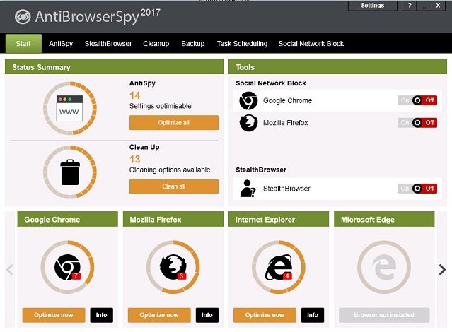 Abelssoft AntiBrowserSpy 2018 v196