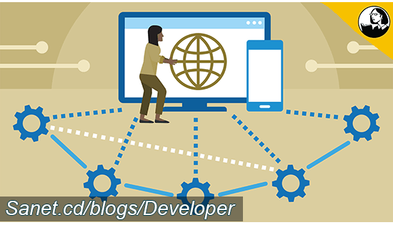 Microservices Foundations