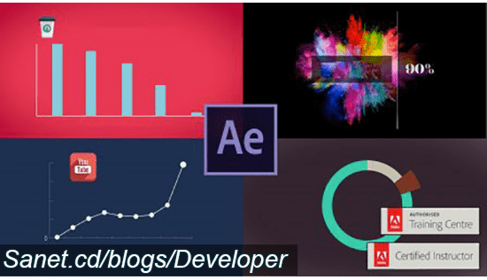 Adobe After Effects CC - Animated Infographic Video &amp; Data Visualisation.