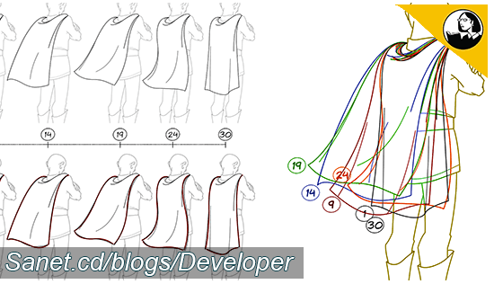 Animating in 2D: Hair and Clothing