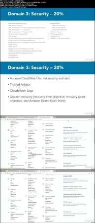 Cert Prep: AWS Certified Solutions Architect – Associate