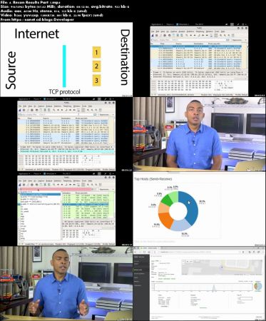 CompTIA Cybersecurity Analyst CSA+ CS0-001. The Total Course
