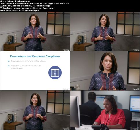 Learning GDPR