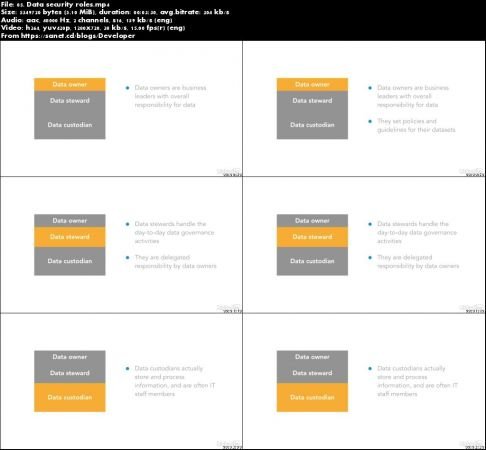 CISSP Cert Prep: 2 Asset Security (Feb.2018)