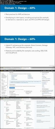 Cert Prep: AWS Certified Solutions Architect – Associate