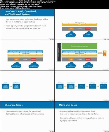 Planning a Multicloud Solution