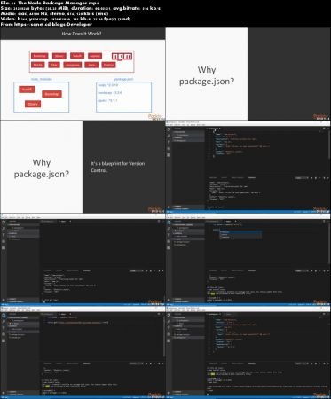 Mastering Clean Code in JavaScript