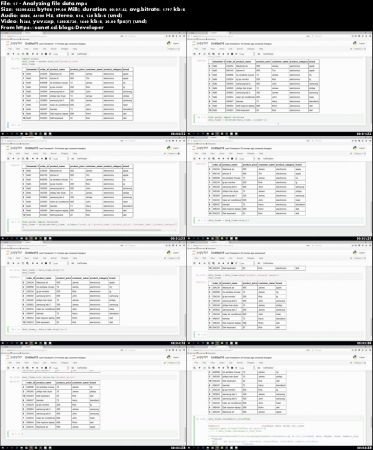 Data Analysis Using Python For Beginners