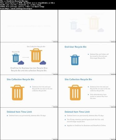 Microsoft Cloud Services: Troubleshooting Online Services