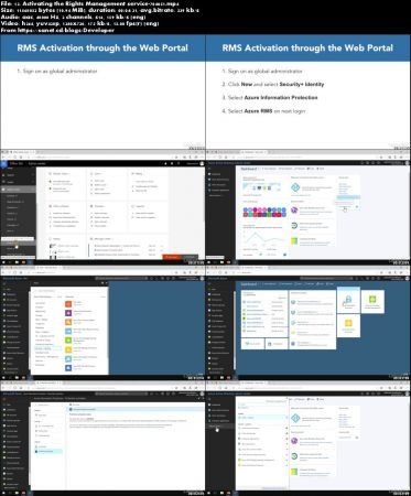 Microsoft Azure Rights Management: Protecting Data