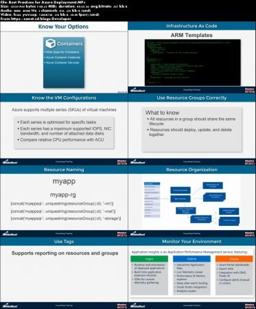 Best Practices for Azure Deployment