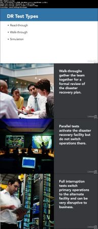 SSCP Cert Prep: 4 Incident Response and Recovery