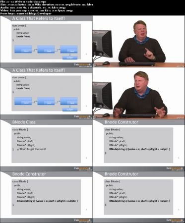 C++ Without Fear (Part 2)