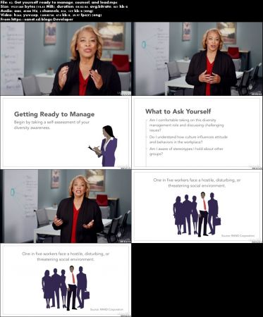 Managing a Diverse Team