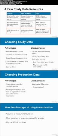 Designing Big Data Healthcare Studies, Part One