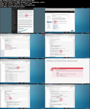 Building Neural Networks with TensorFlow