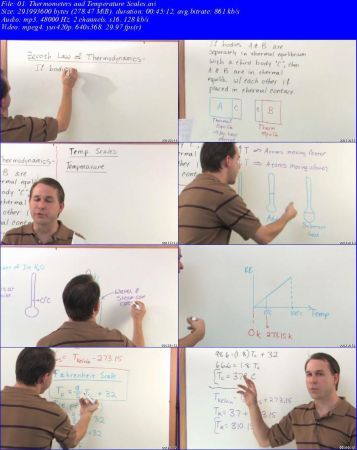The Ultimate Physics Tutor