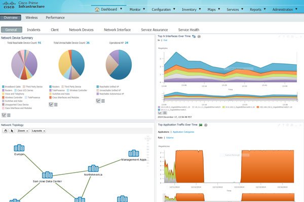 Cisco Prime Infrastructure v3.3.0.342