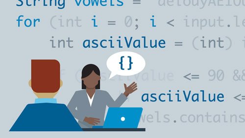 Nail Your Java Interview
