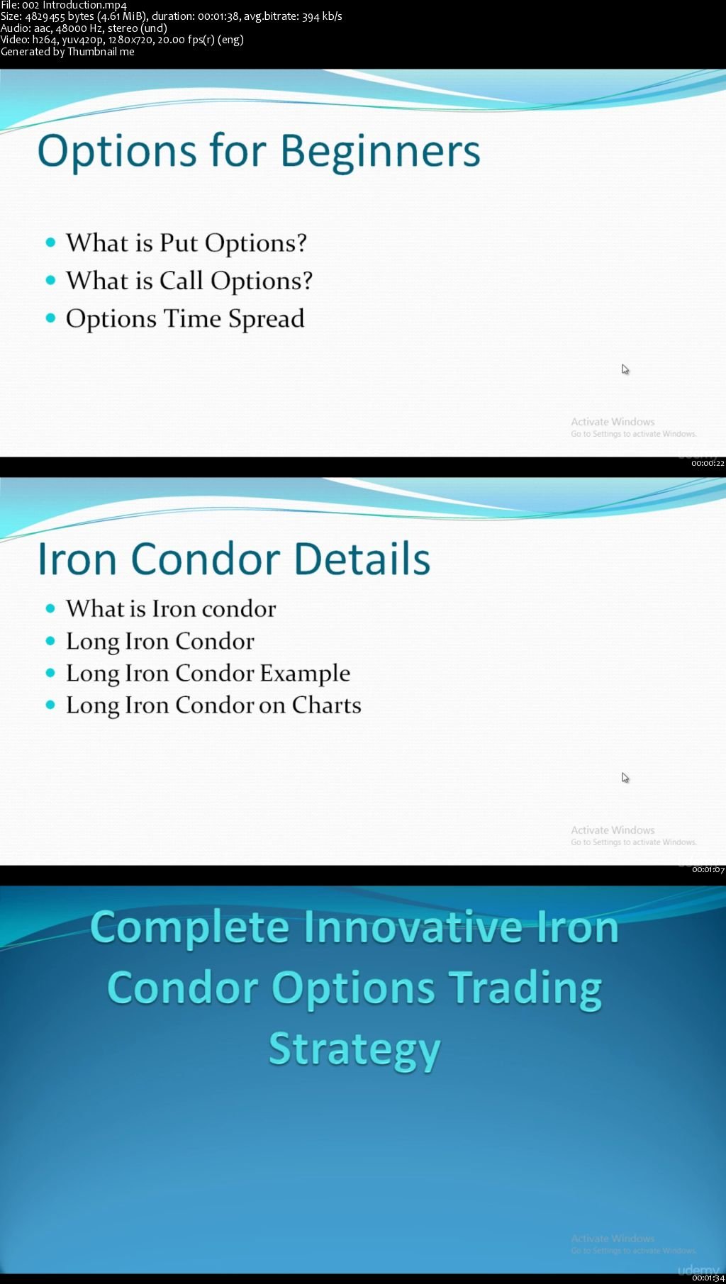 iron condor options