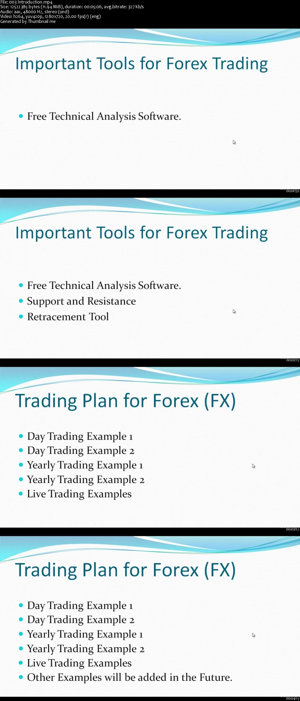 Download Winning Forex Trading With Live Forex Trading Examples - 