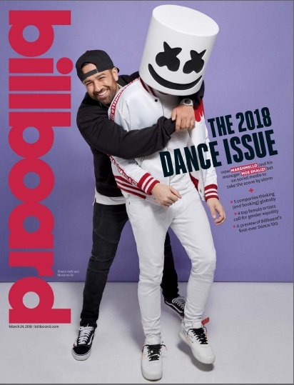  Billboard - March 24, 2018
