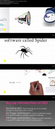 Learn Search Engine Optimization from scratch