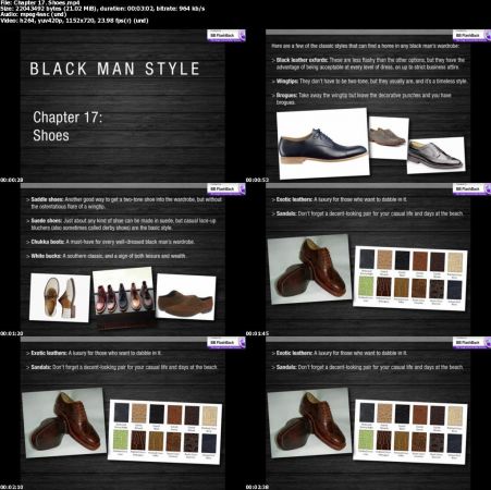 Antonio Centeno - The Style System