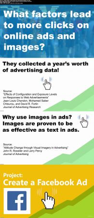 Digital Marketing Success: Proven Science and Design